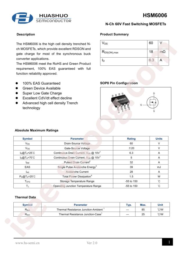 HSM6006
