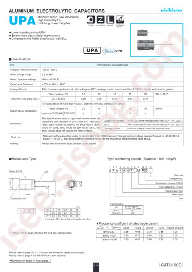 UPA1V122MHD