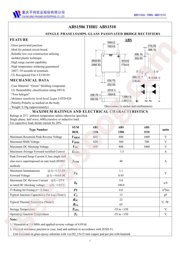 ABS1510