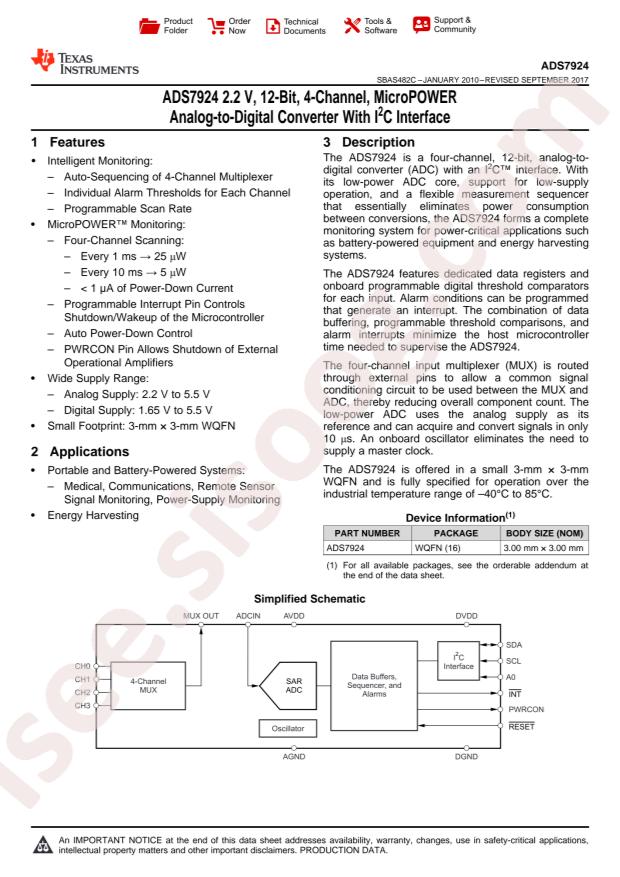 ADS7924IRTET