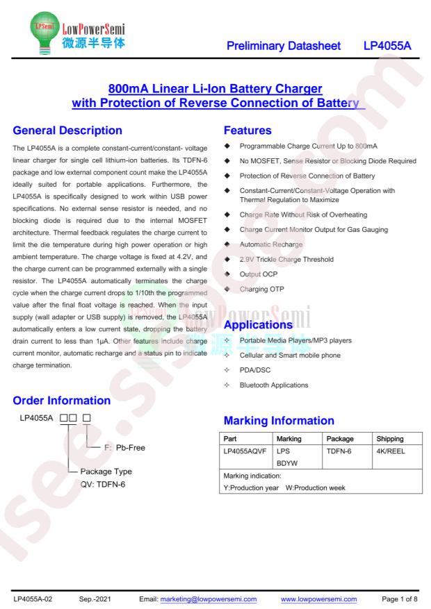 LP4055AQVF