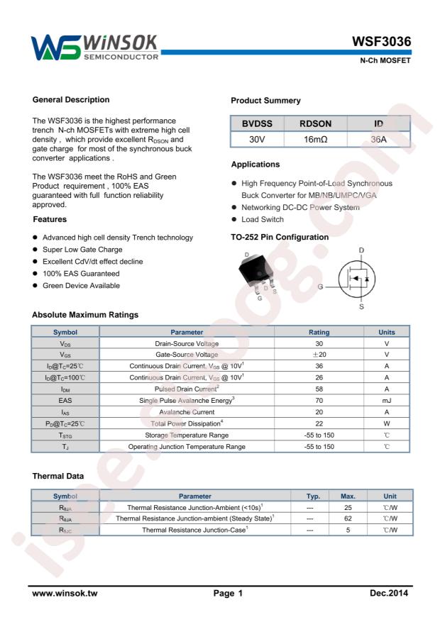 WSF3036
