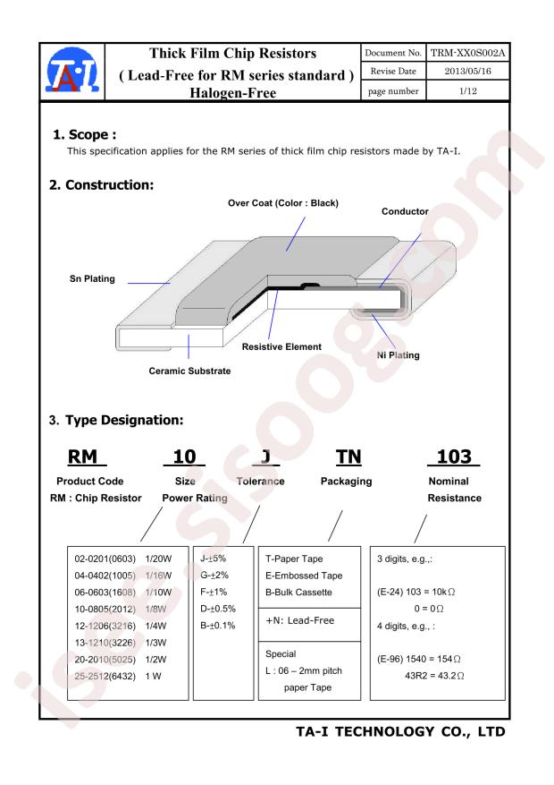 RM06FTN1002