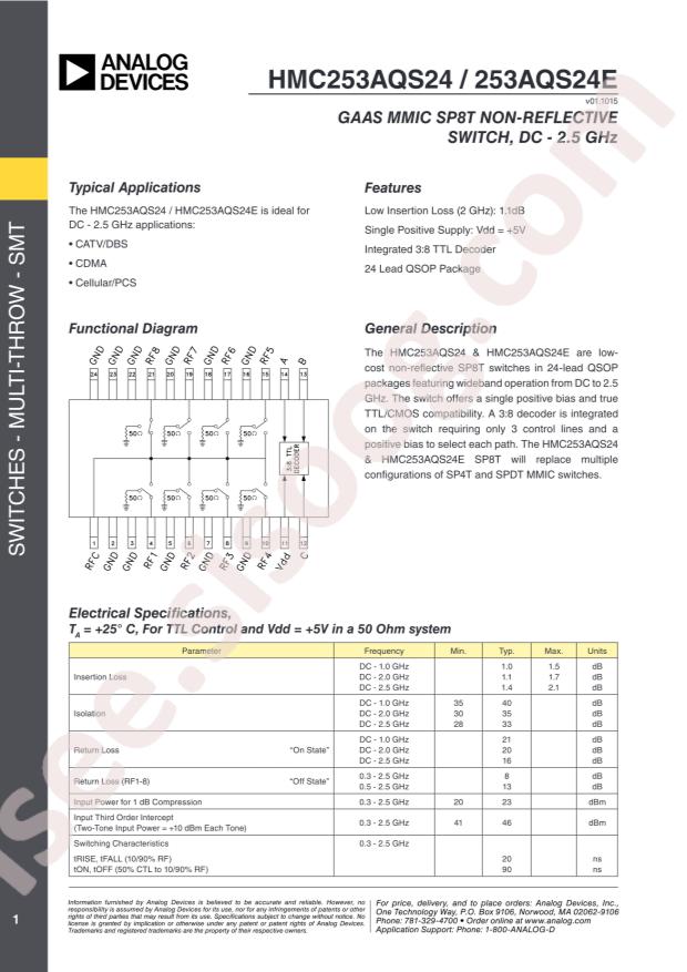 HMC253AQS24E