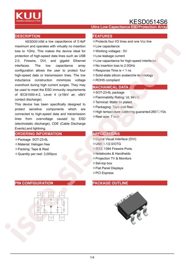 KESD0514S6