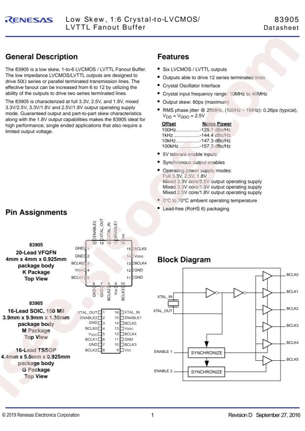 83905AGLFT
