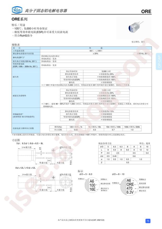 ORE391M1DBK-0812