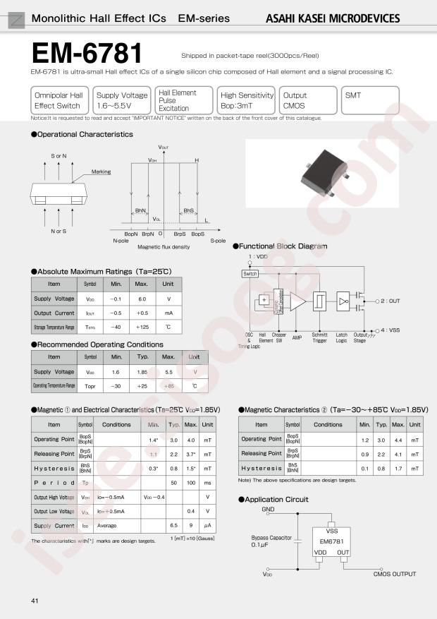 EM6781