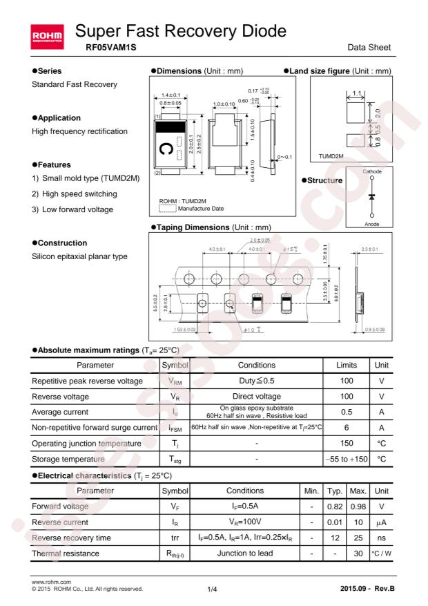 RF05VAM1STR