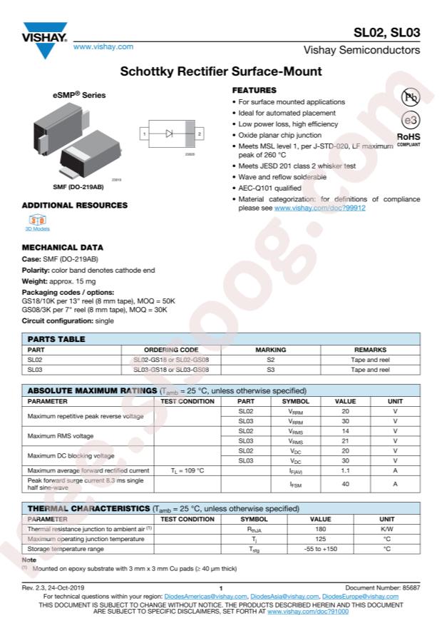 SL02-GS08
