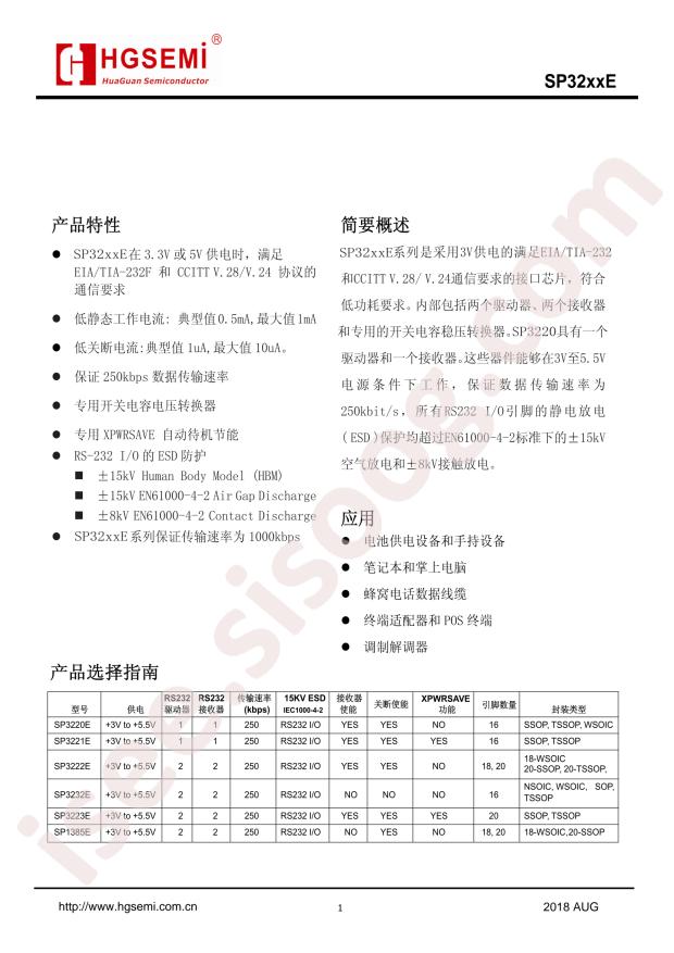 SP3232EIM/TR