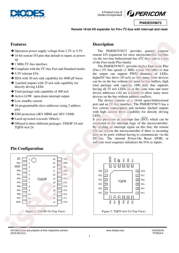 PI4IOE5V9673ZDEX
