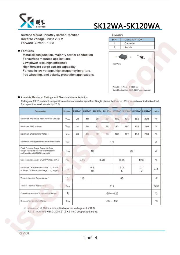 SK120WA