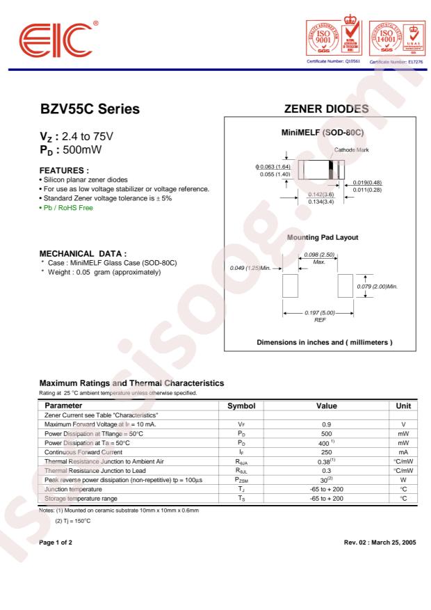 BZV55C75