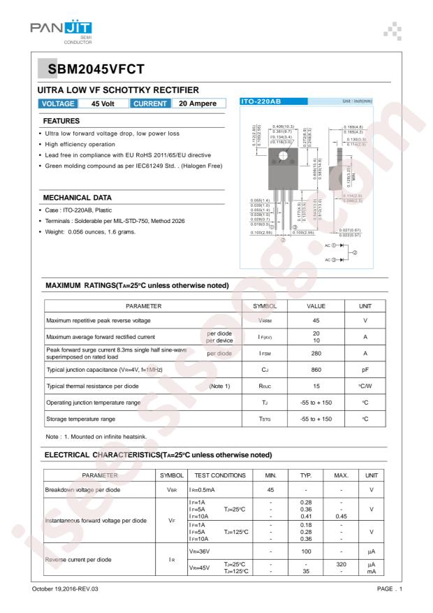 SBM2045VFCT
