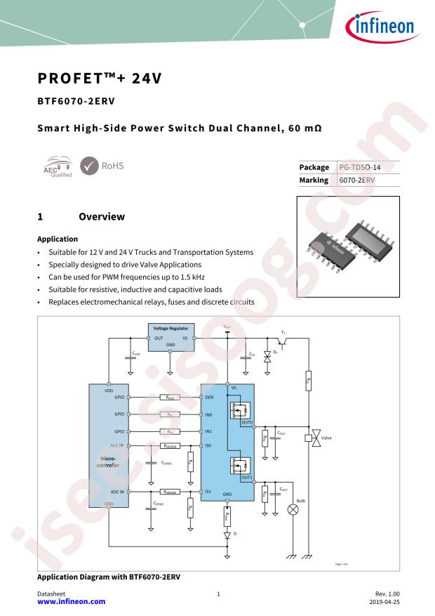 BTF6070-2ERV