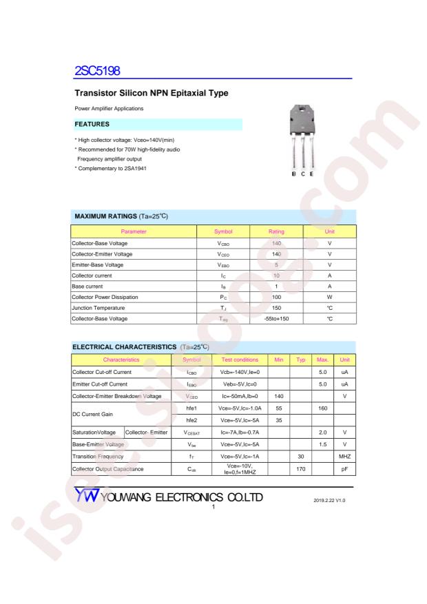 2SC5198