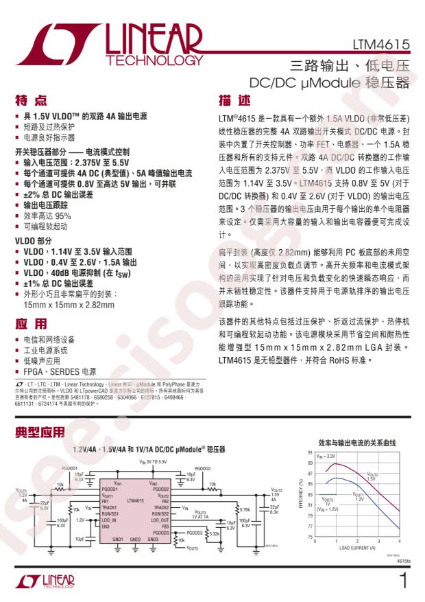 LTM4615IV#PBF