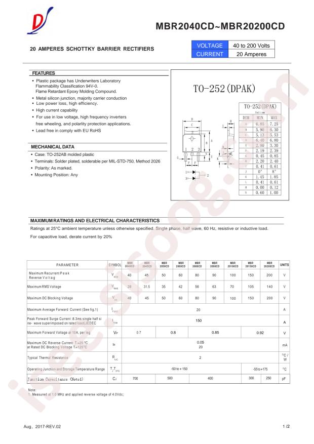 MBR20200CD