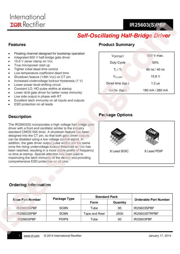 IR25603STRPBF