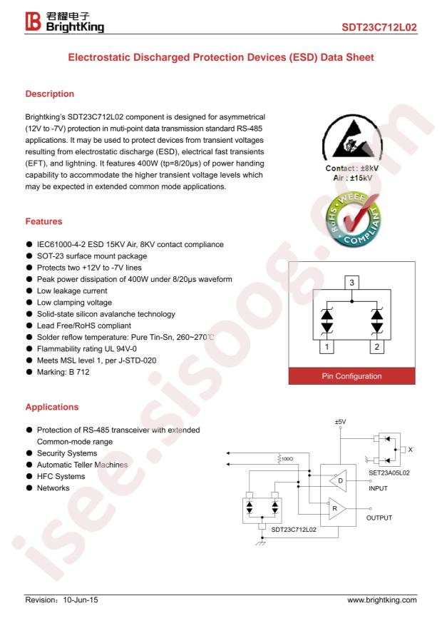 SDT23C712L02