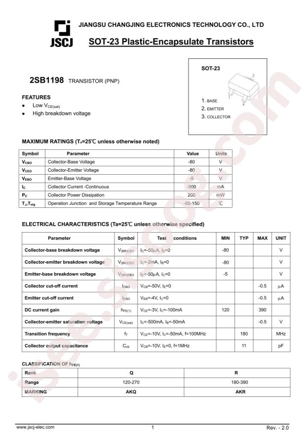 2SB1198