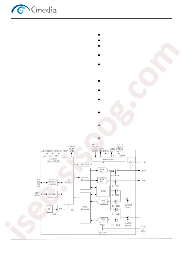 CM118B