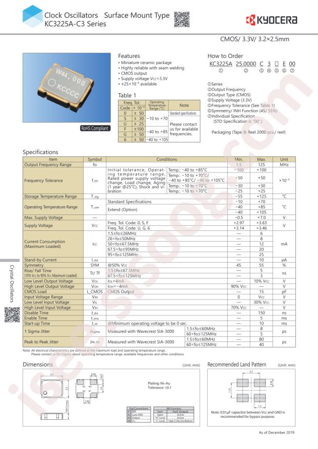 KC3225A106.250C30E00