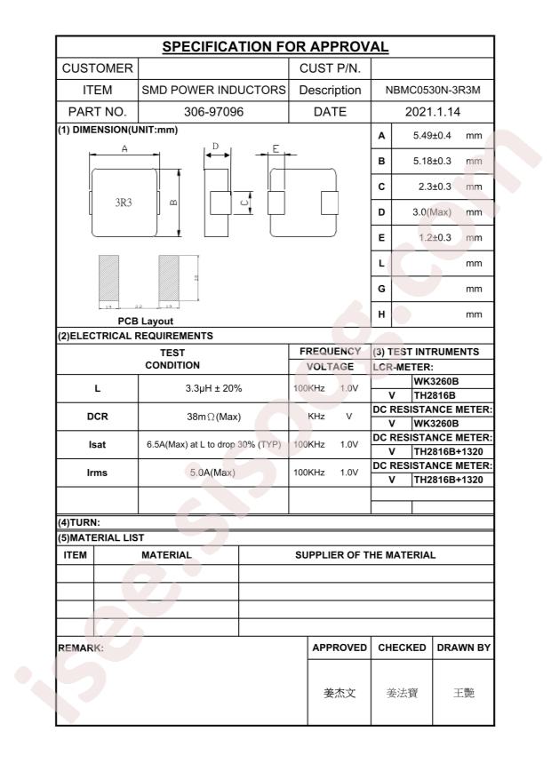 NBMC0530N-3R3M
