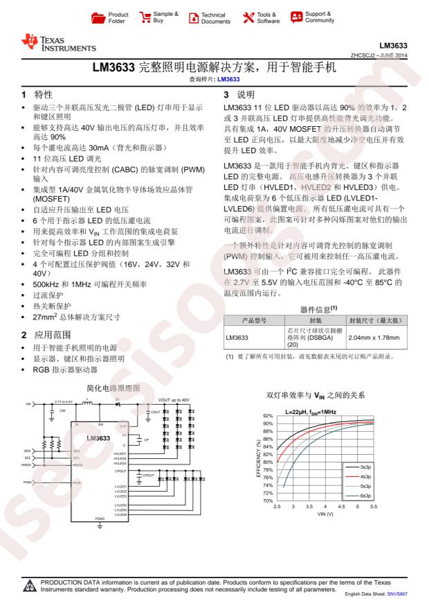 LM3633YFQR