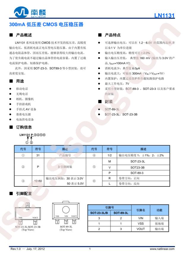 LN1131P332MR-G