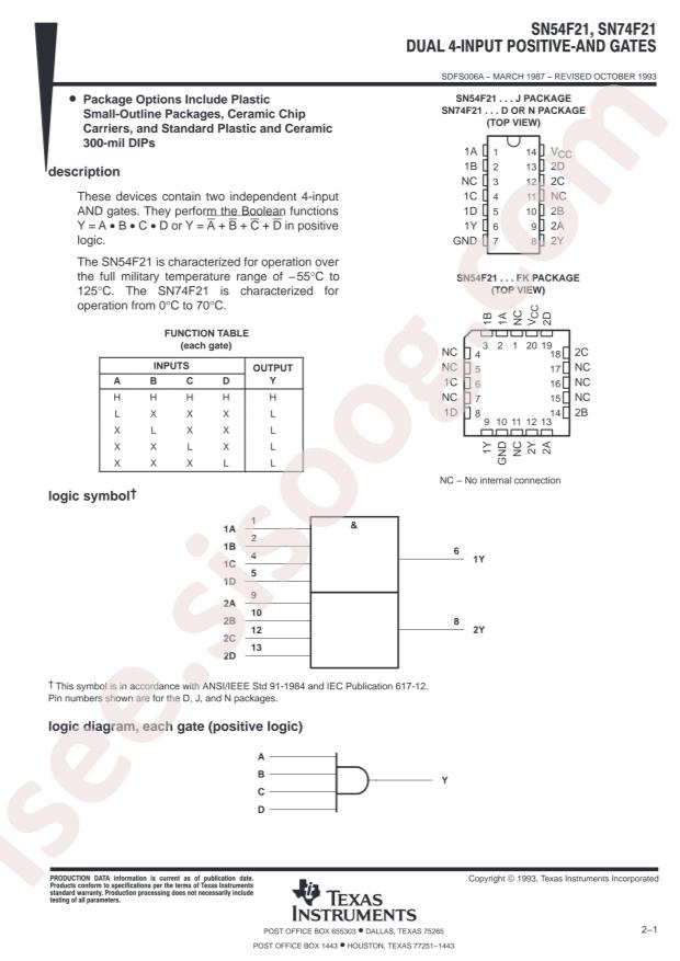 SN74F21DR
