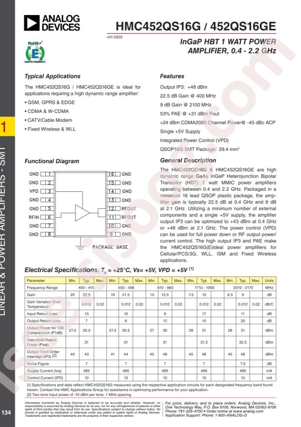 HMC452QS16GETR