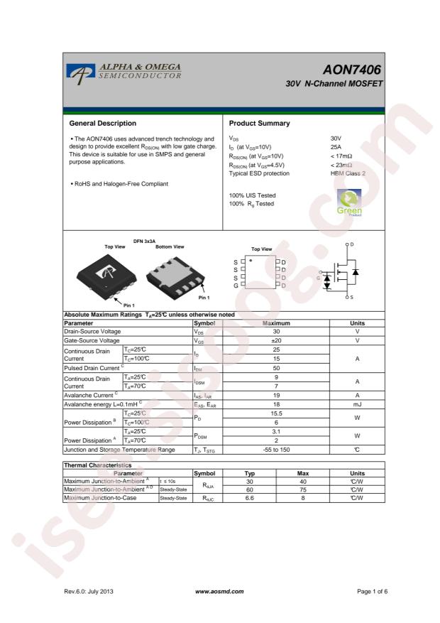 AON7406