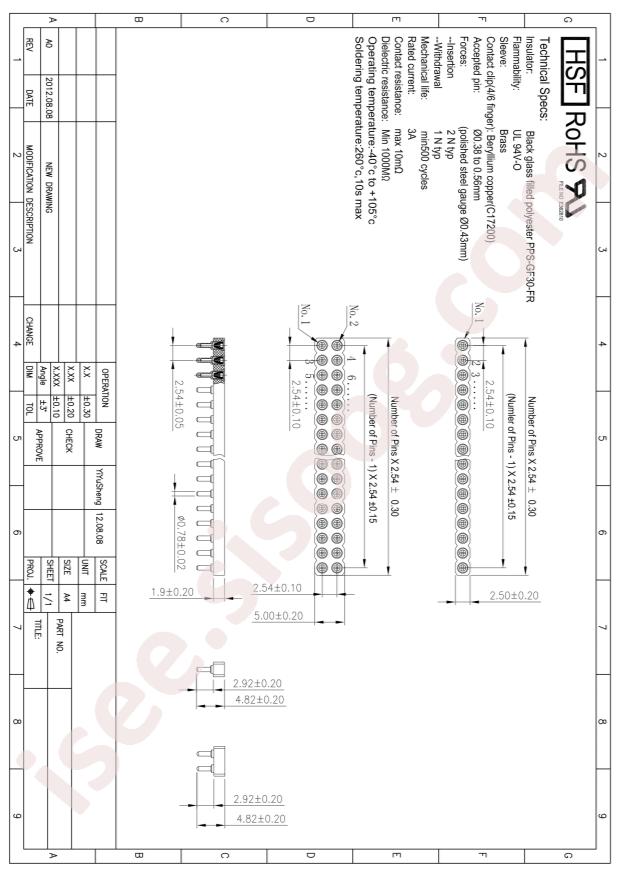 FH-00306