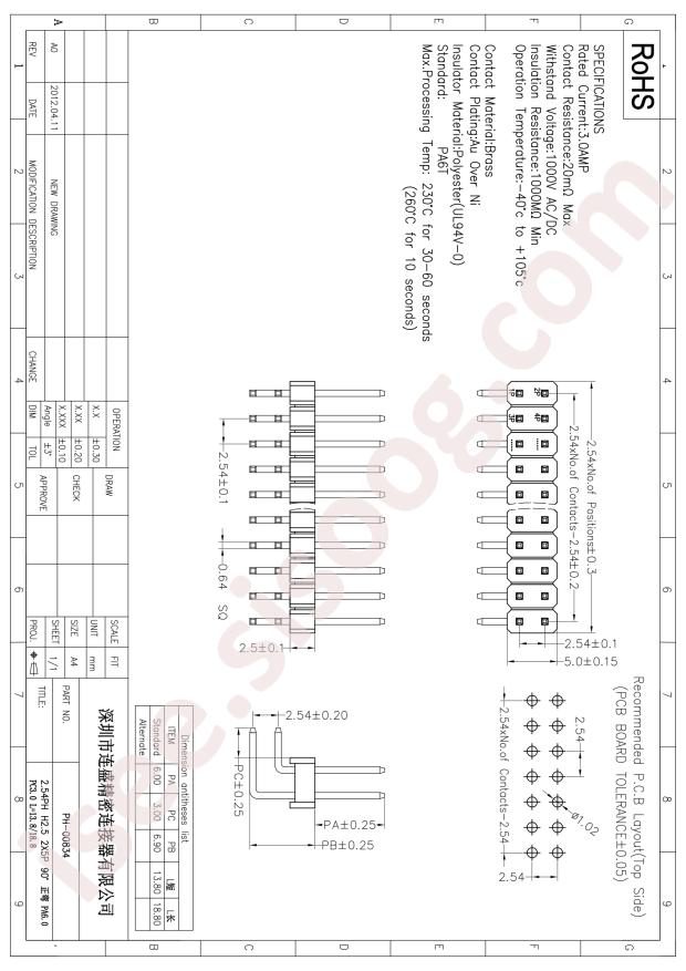 PH-00834