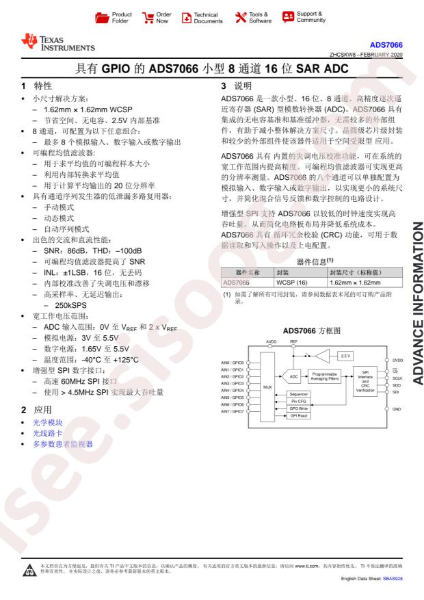ADS7066IYBHR