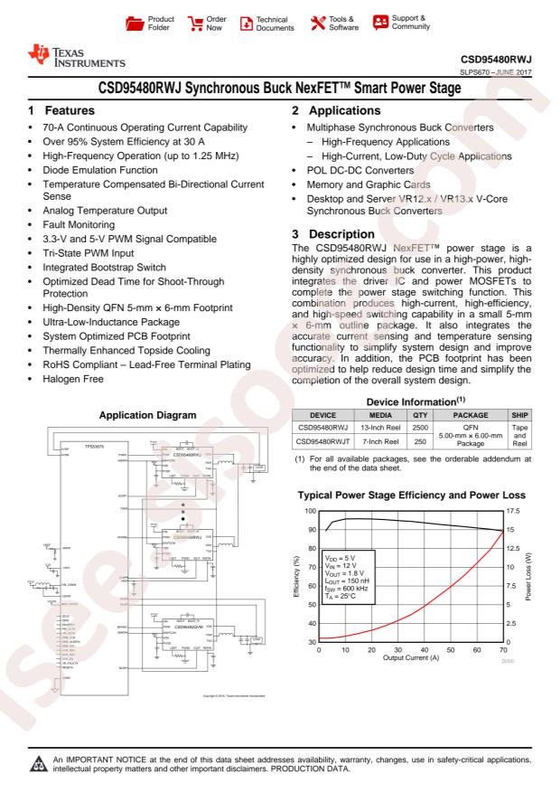 CSD95480RWJ