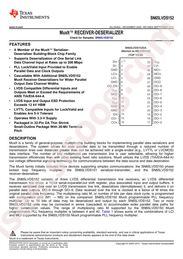 SN65LVDS152DA
