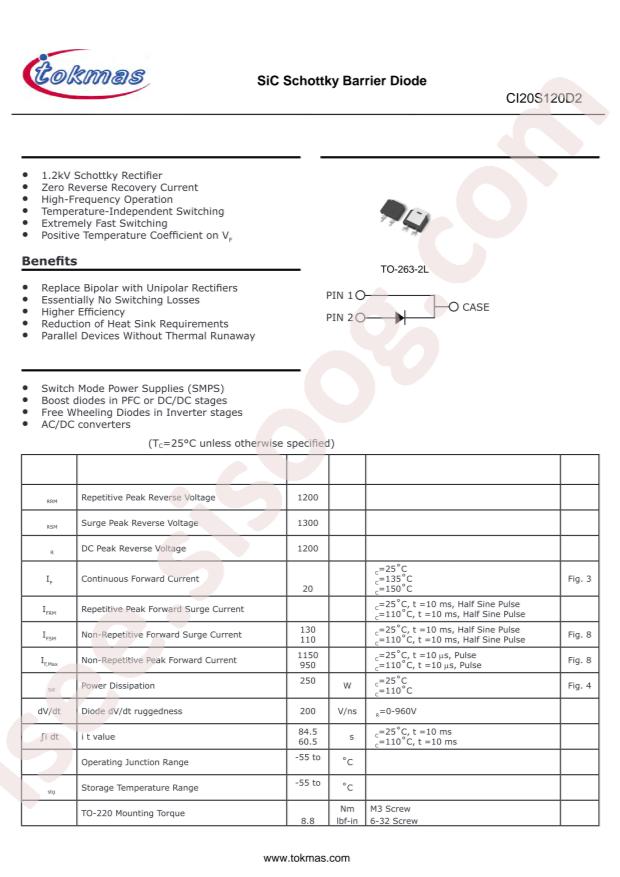 CI20S120D2