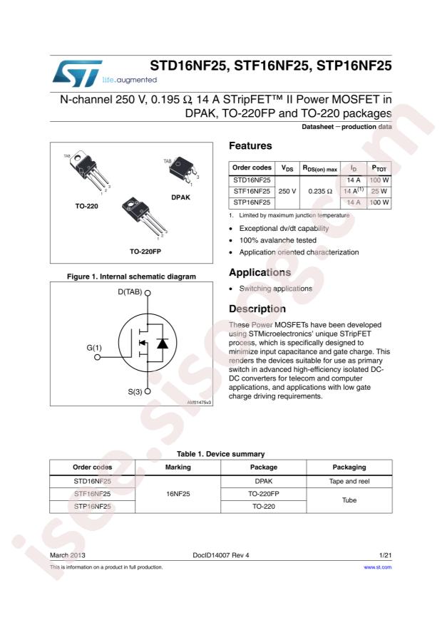 STD16NF25