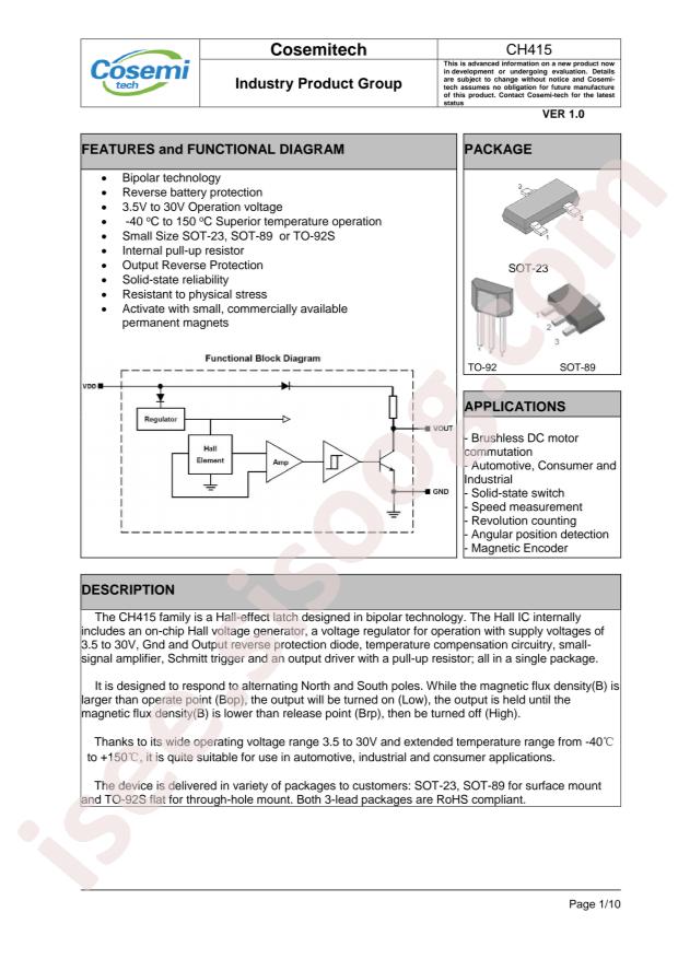 CH415TB