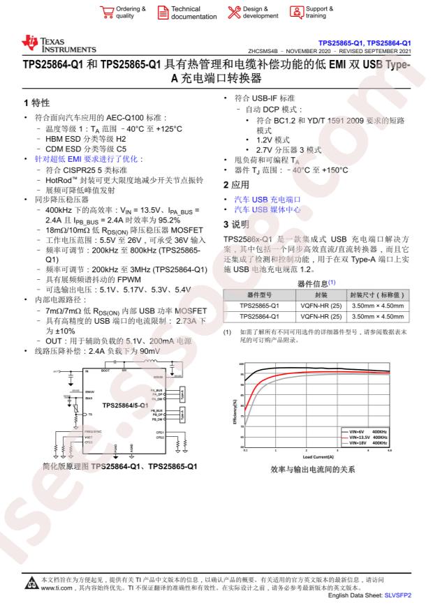 TPS25865QRPQRQ1