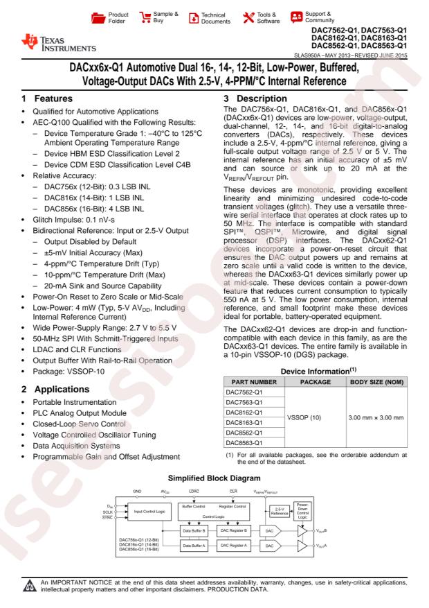 DAC7562SQDGSRQ1