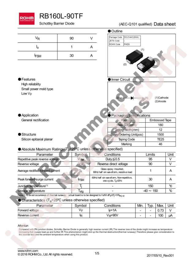 RB160L-90TFTE25