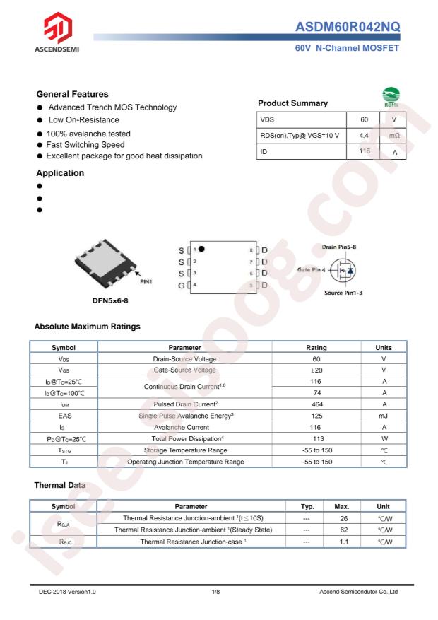 ASDM60R042NQ-R