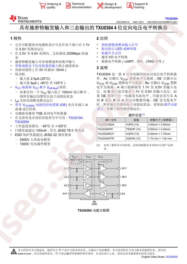 TXU0304RUTR