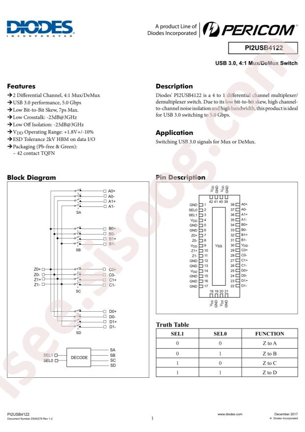 PI2USB4122ZHEX