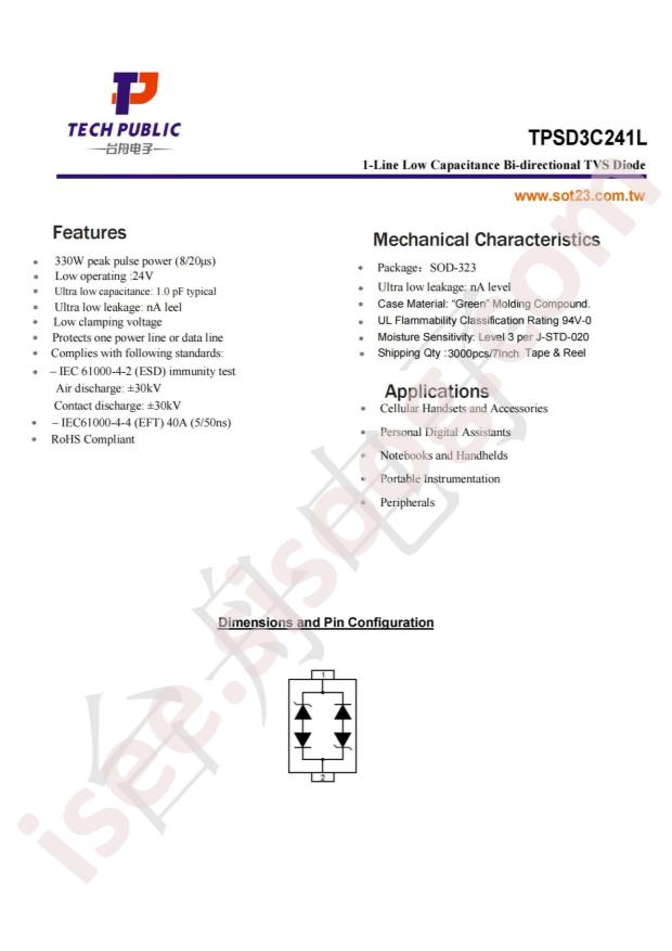 TPSD3C241L