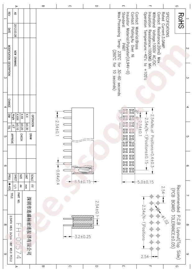 FH-00574